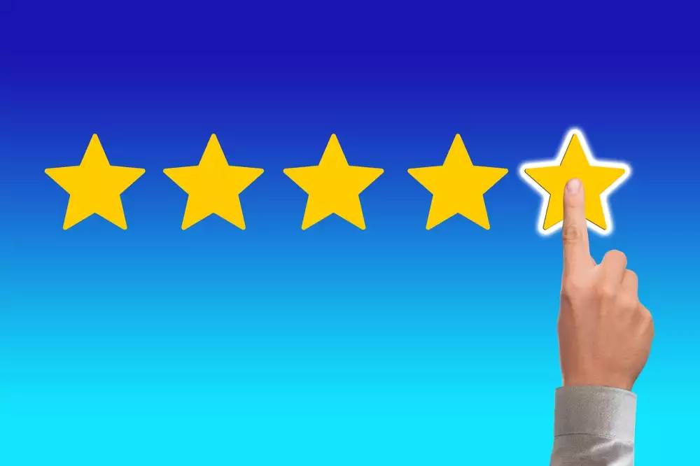 Mindwell Recenze